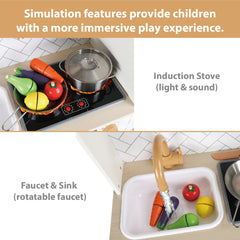 Premium kitchen，Set of 31 - GUANYI